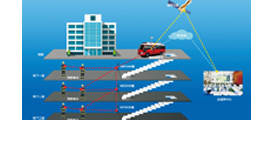 消防圖偵系統(tǒng)